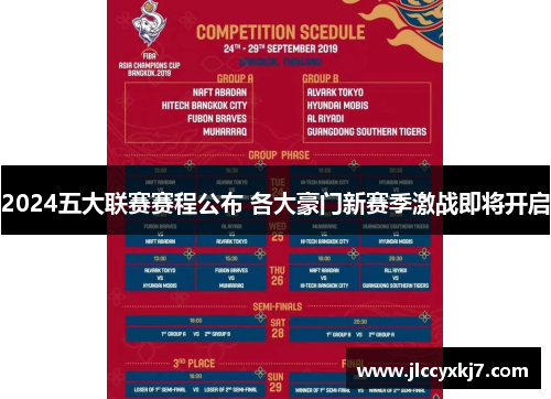 2024五大联赛赛程公布 各大豪门新赛季激战即将开启